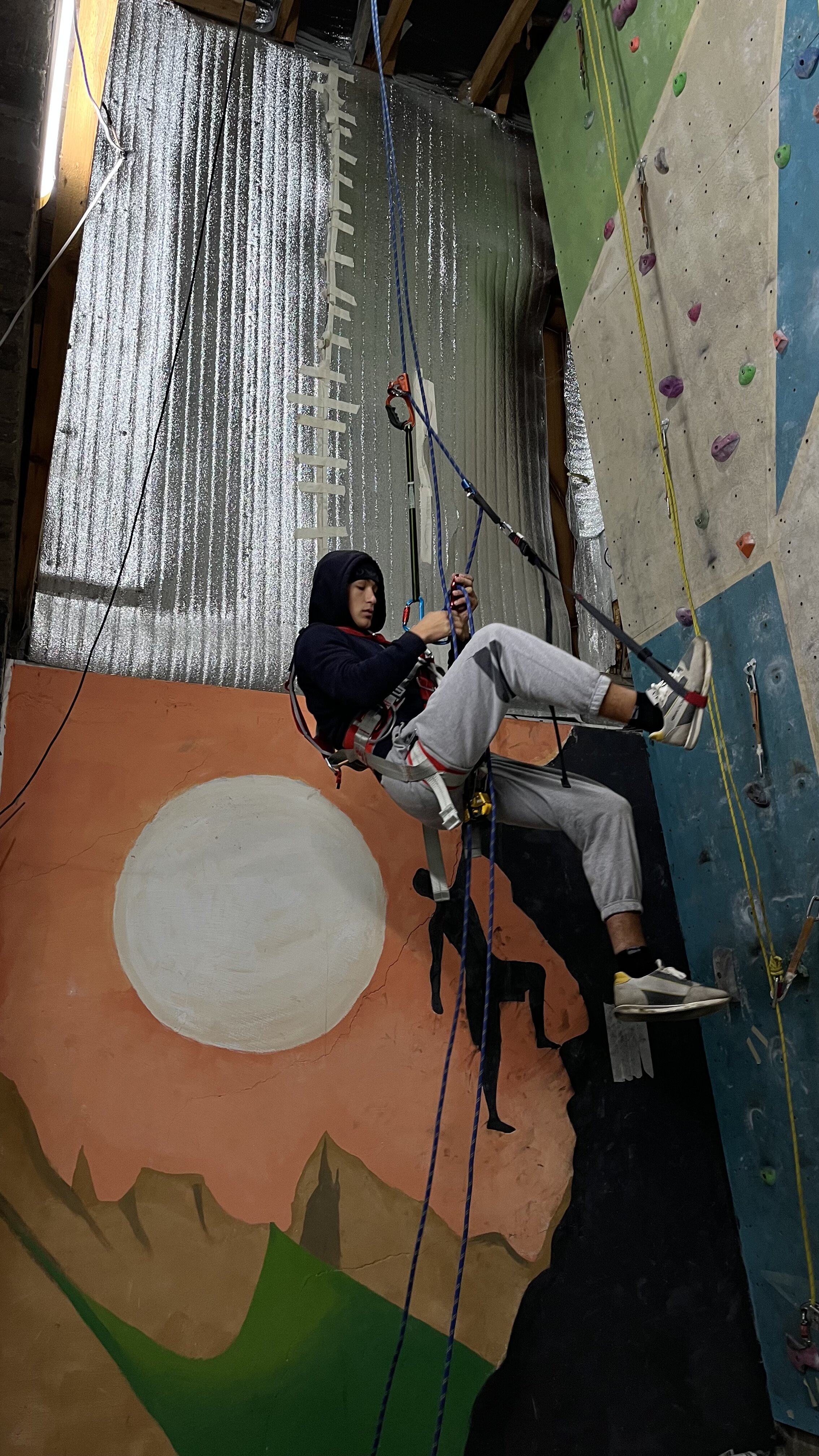 Практические занятия